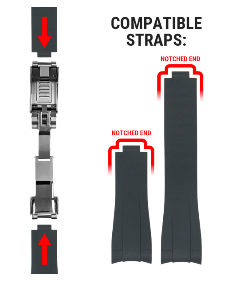 Gridlock Clasp for Rolex