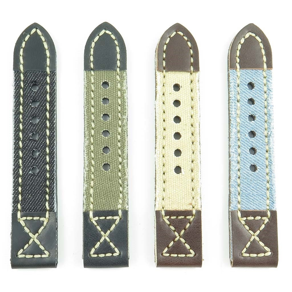 Camo Strap for Fitbit Ionic
